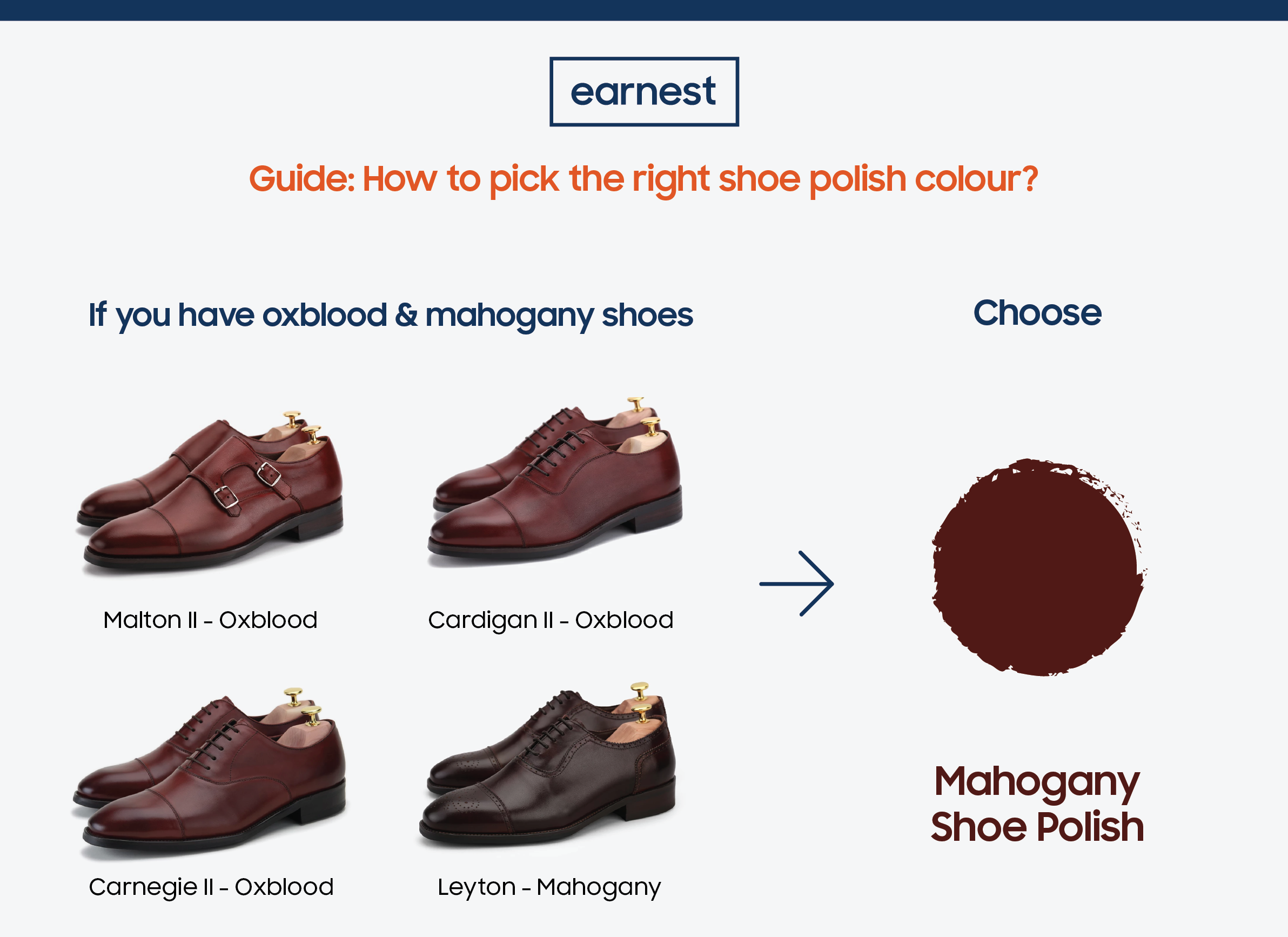 right shoe polish colour for your shoes 